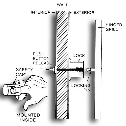 Keyless Push-Button Release