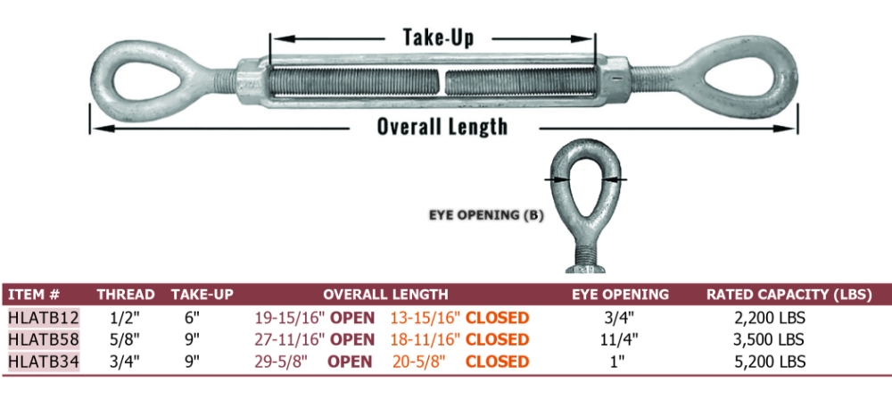 All Thread Turnbuckle Different Thread eye to eye turnbuckle