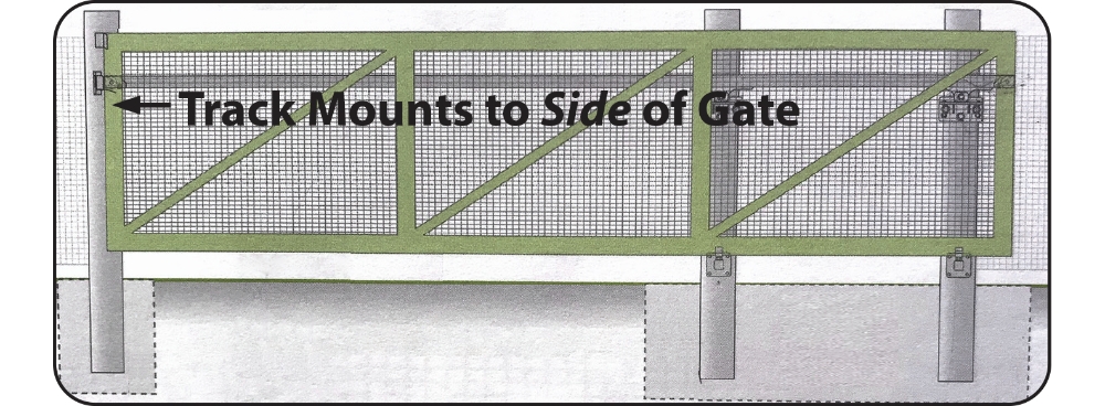 Ground Guide Track Galvanized Guide Track for Rolling Cantilever Gate