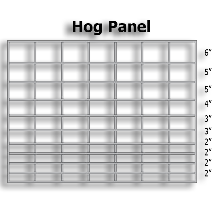 TS Distributors Hog Panel