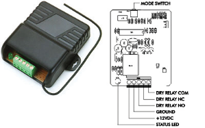 Single-Channel RF Receiver Access control, gate operators, viking, doorking, liftmaster, apollo, eagle, swing gate, slide gate, BFT, Ramset, loop detctor, transmitter, 315 MHz, 2.0 technology, superior gate operaator, phobos, oxi receiver, residential swing gates, wireless keypads, ramset, electromagnetic lock ,Maglock, access controller, push to exit, proximity reader, cellular callbox, telephone entry system, board kit, intercom, photoeye kits, seco-larm, EMX, click2enter, emergency entry box, lead-acid battery, THALIA, conduit, screw connector, back-up power