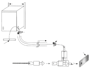 Manual Fire Release Box Access control, gate operators, viking, doorking, liftmaster, apollo, eagle, swing gate, slide gate, BFT, Ramset, loop detctor, transmitter, 315 MHz, 2.0 technology, superior gate operaator, phobos, oxi receiver, residential swing gates, wireless keypads, ramset, electromagnetic lock ,Maglock, access controller, push to exit, proximity reader, cellular callbox, telephone entry system, board kit, intercom, photoeye kits, seco-larm, EMX, click2enter, emergency entry box, lead-acid battery, THALIA, conduit, screw connector, back-up power