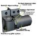 SureClose ReadyFit Hinge and Closer External Mount - HA74001315