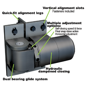 SureClose ReadyFit Hinge and Closer External Mount gate hardware, gate closer, external mount, ReadyFit