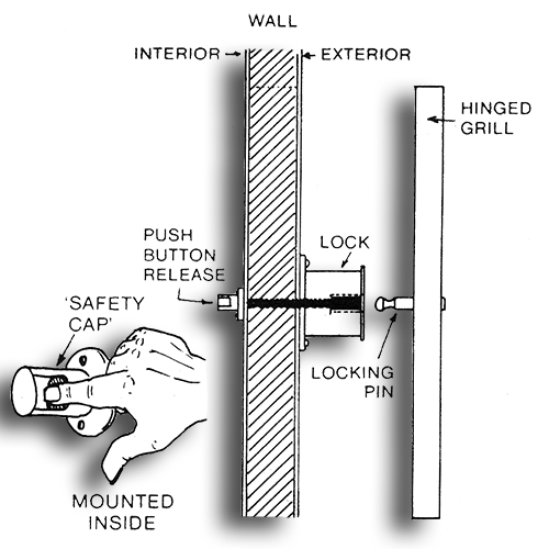 Push Push Button Mechanism at Alexander Tisdale blog