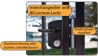 US Mortise Cylinder Keyway <meta name="" content=" Locinox Mortise Cylinder Lock, double cylinder dead bolt, aluminum gate lock, self-latching gate bolt, Free Exit application, heavy-duty bolt lock">